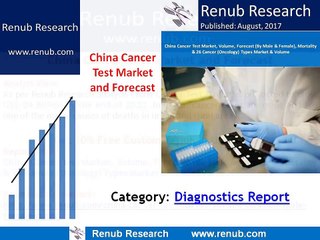 China Cancer Test Market and Forecast
