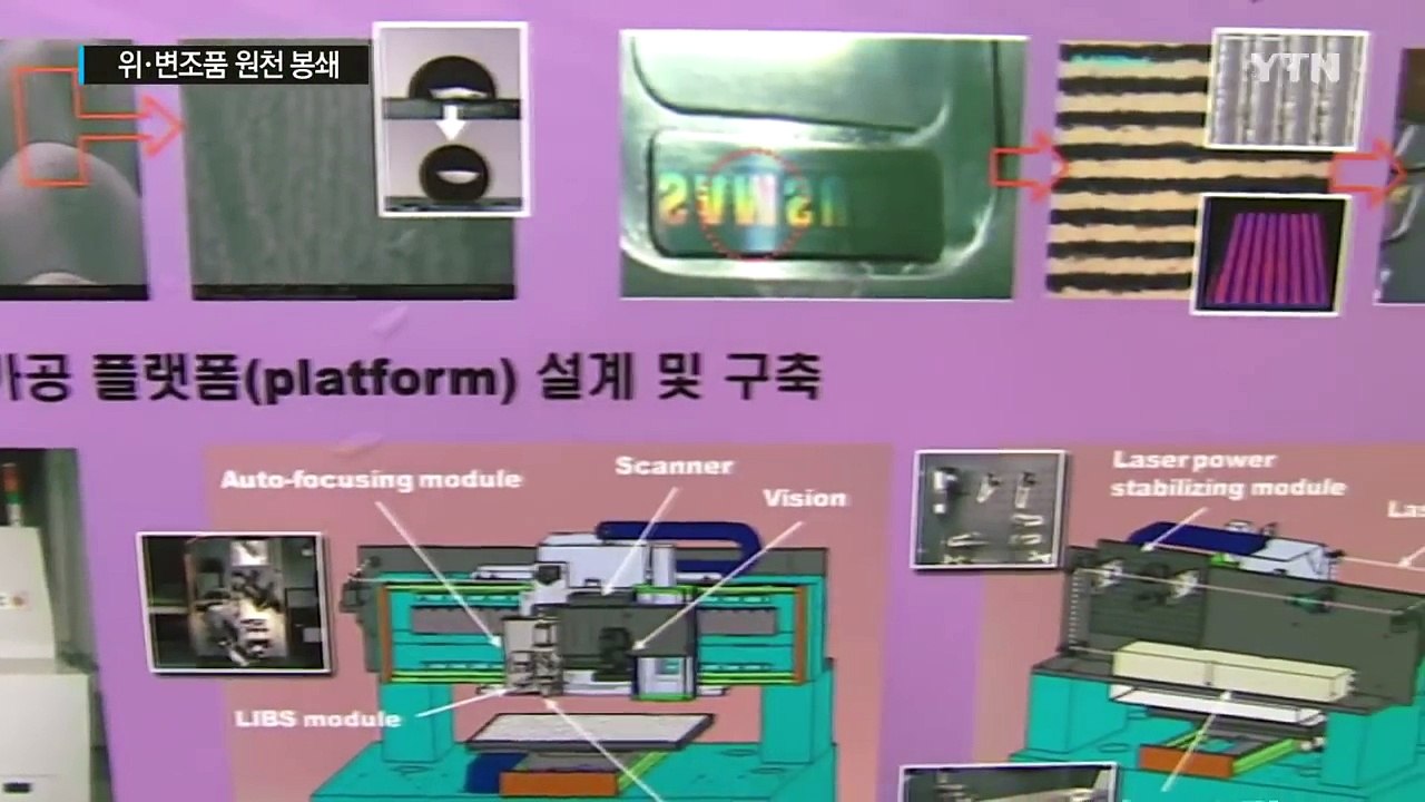 레이저 기술로 위·변조품 막는다 / YTN (Yes! Top News)