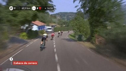 Descenso / Downhill - Étape 19 / Stage 19 - La Vuelta 2017