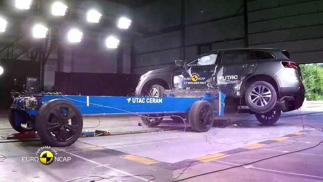 Renault Koleos - Crash Tests 2017