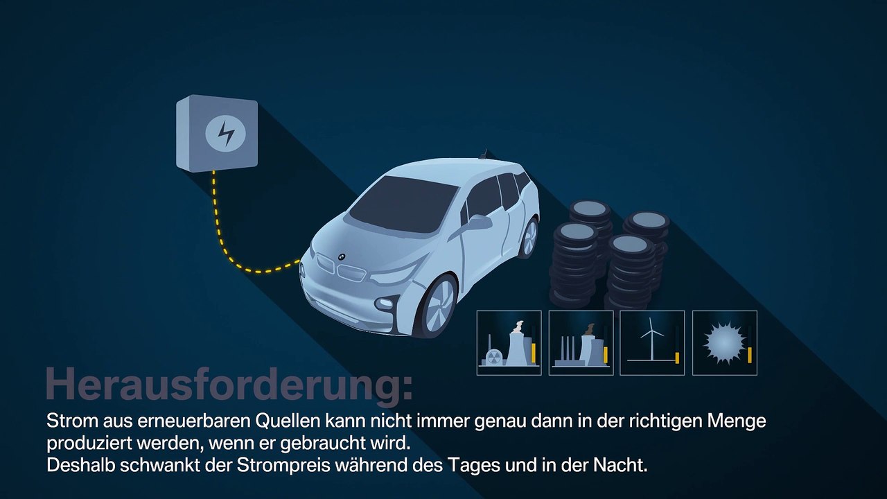 BMW i - Wie Elektromobilität und Energiewende zusammenwachsen. Durch intelligentes Laden
