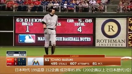 イチロー盗塁が早すぎてヤバイわ これ