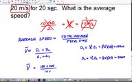 Calculating average velocity or speed | One-dimensional motion | Physics | Khan Academy