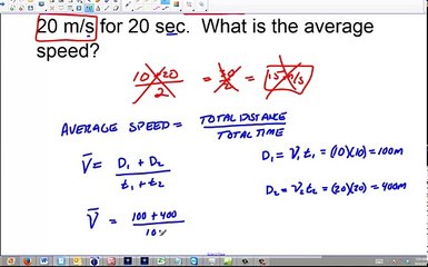Calculating average velocity or speed | One-dimensional motion | Physics | Khan Academy