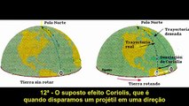 Destruindo A Falsa ciência dos Judeus Asquenazes  (2)