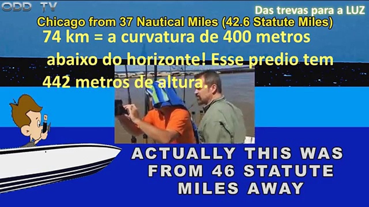 Destruindo A Falsa ciência dos Judeus Asquenazes  (18)