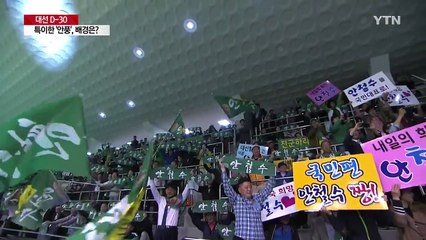 연대 거부해야 지지율 오른다...특이한 '안풍' / YTN (Yes! Top News)