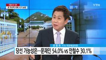 대선 D-29...문재인 vs 안철수 초접전 / YTN (Yes! Top News)