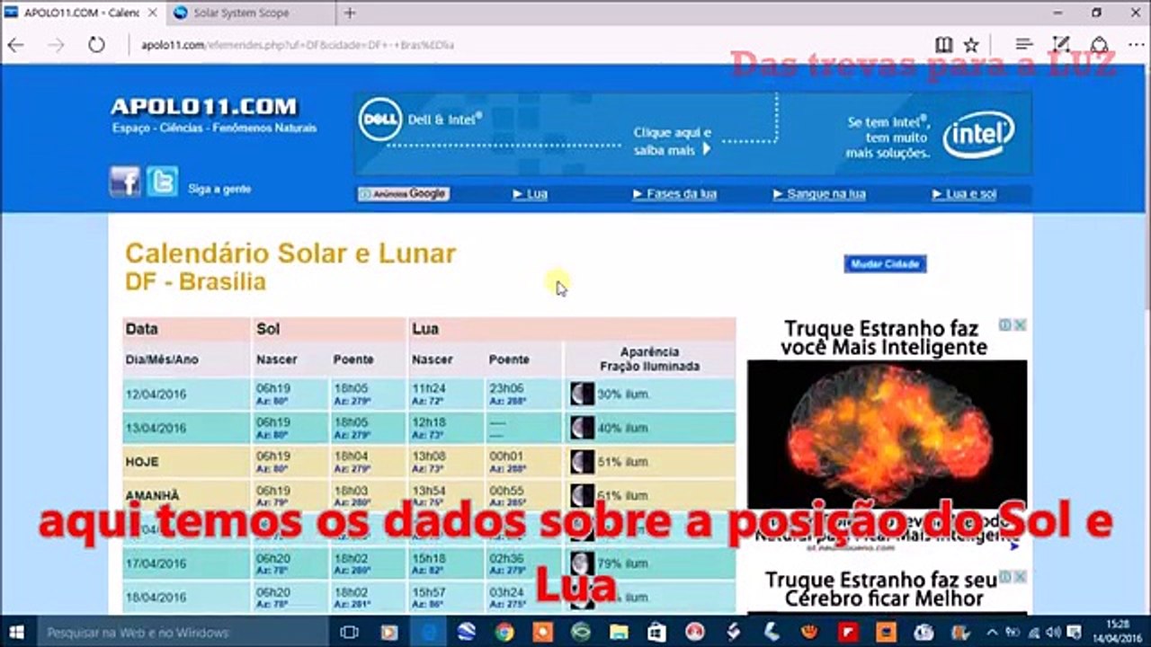 Destruindo A Falsa ciência dos Judeus Asquenazes  (34)