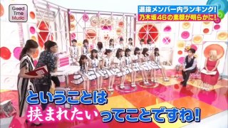 乃木坂46 メンバーの中でお嫁にしたいのは誰？