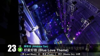 [2017.05.18] KKBOX 華語單曲週榜排行榜 Taiwan Chinese Music Chart TOP50