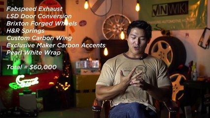 Customizing the Audi R8 into my dream car