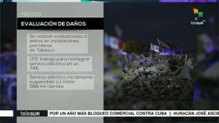 Evaluación de los daños del terremoto registrado en México