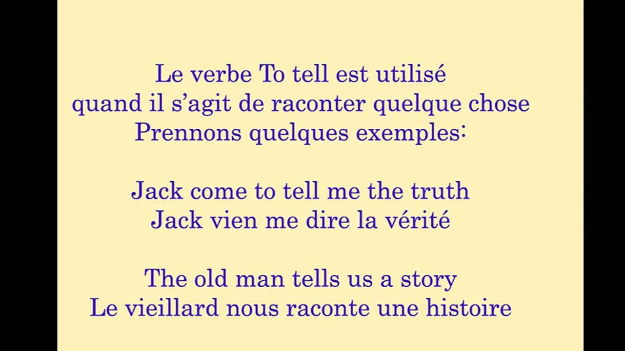 Quelle est la différence entre Tell et Say?