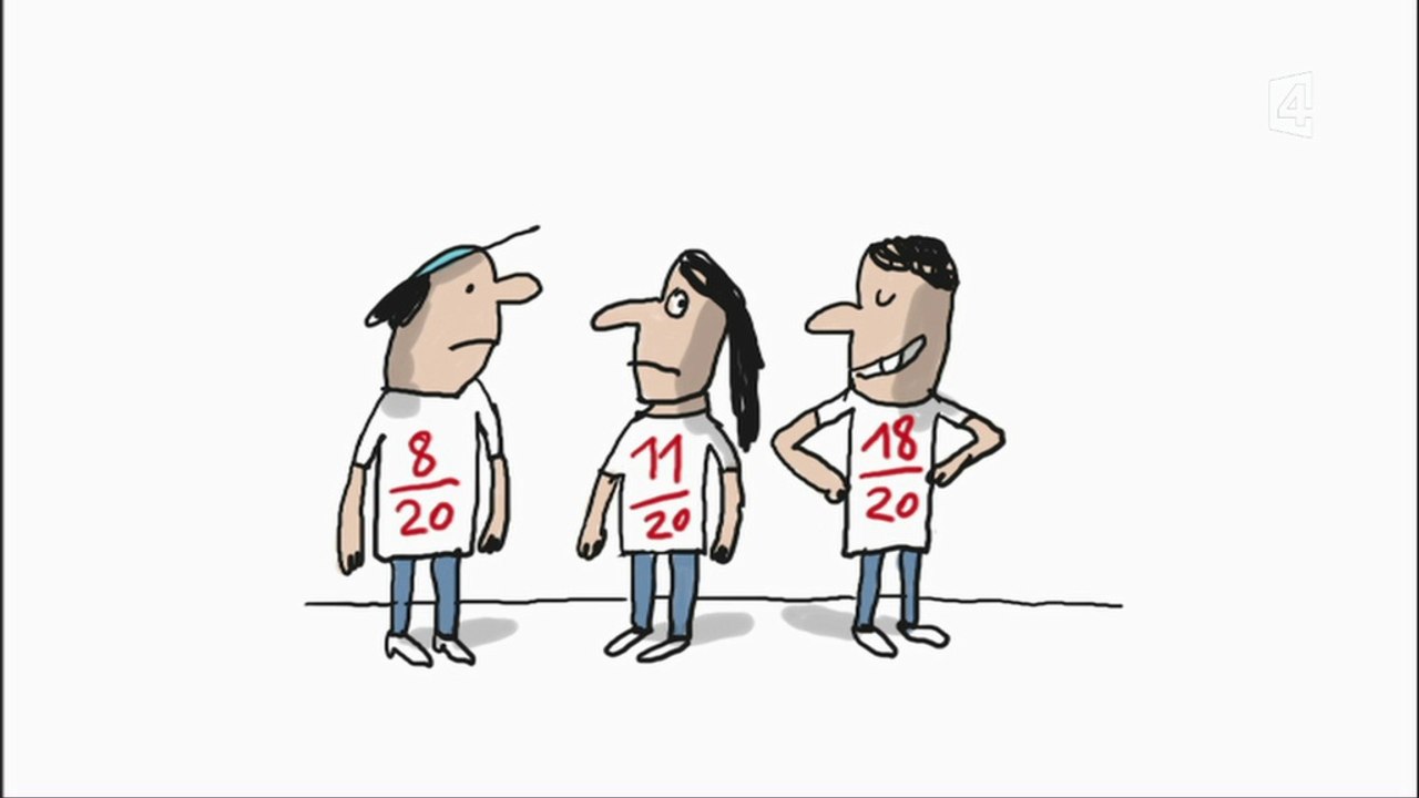 1 jour, 1 question - pourquoi ont fait des évaluations a l'école ???
