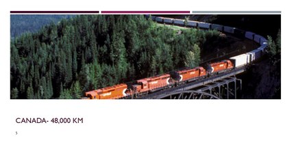 Top 10 longest Railway Networks in the WorldYou Should KnowIndia Ranking