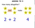 Un et un à un un à une addition et de base pour des jeux enfants Jardin denfants les maths préscolaire Science subtrionale