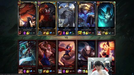 Faker New Galio VS Team SKT | Faker vs Bang, Huni, Blank,..| Faker funny stream | LOLTube