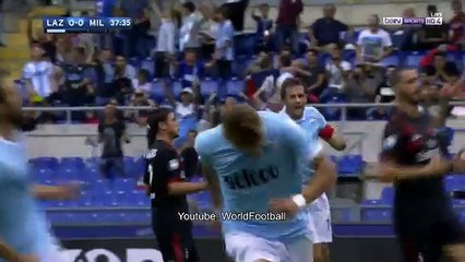 All Goals & highlights - Lazio 4-1 AC Milan - 05.09.2017ᴴᴰ