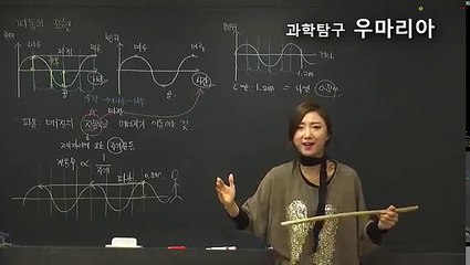 중2 파동의 표현, 진동수, 주기, 진동방향 파동 문제풀이법 중학과학 학문당 우마리아