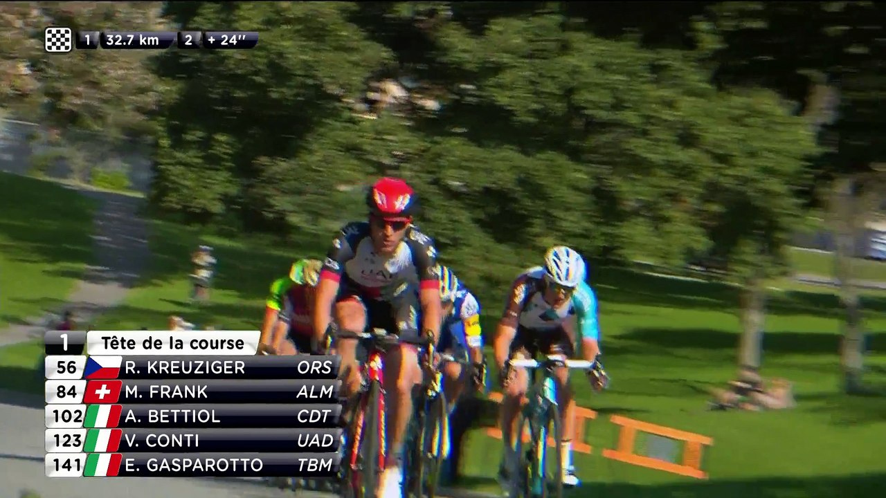 GPCQM 2017 - MTL - Bettiol a maintenant de la compagnie en tête.
