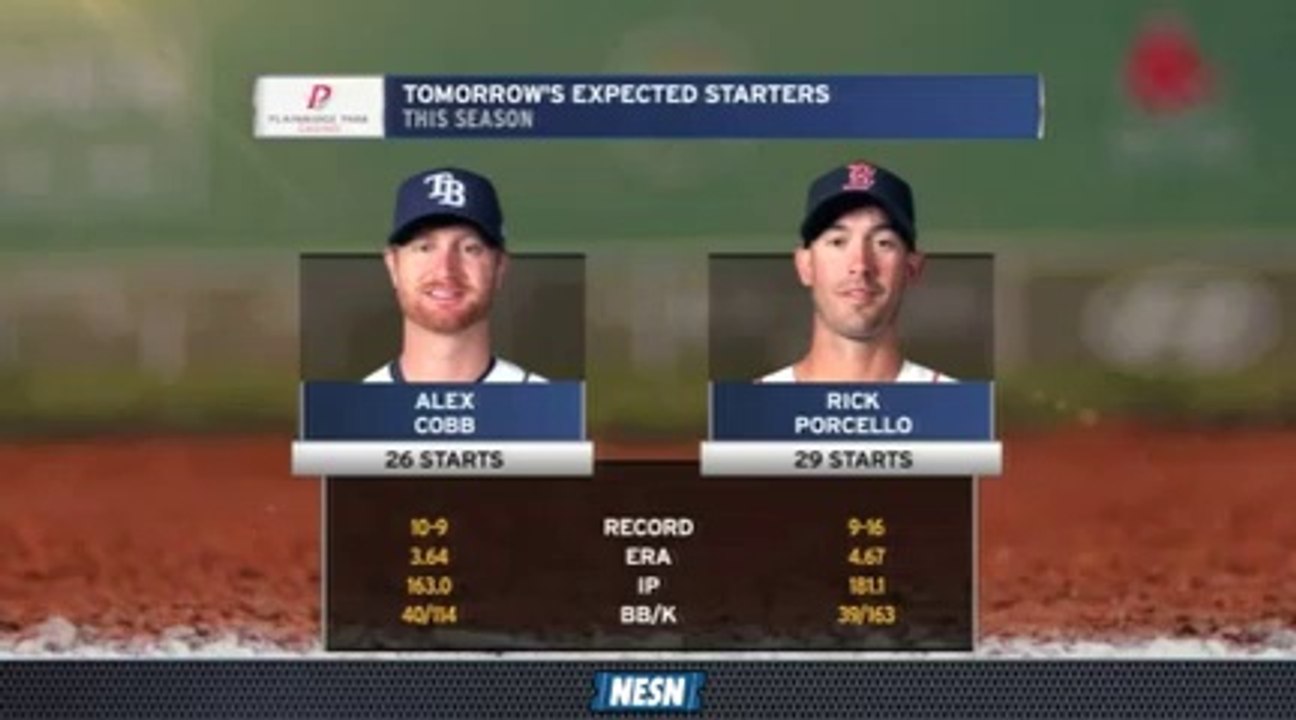 Porcello