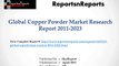Copper Powder Market segment 2017, Industry product type, application, and Region 2023