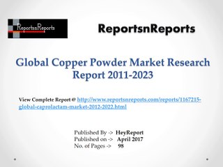 Copper Powder Market segment 2017, Industry product type, application, and Region 2023