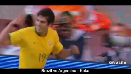 Fastest Counter Attack Goals in Football