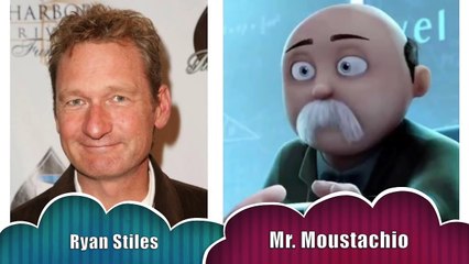 Astro Boy Voice Actors and Charers