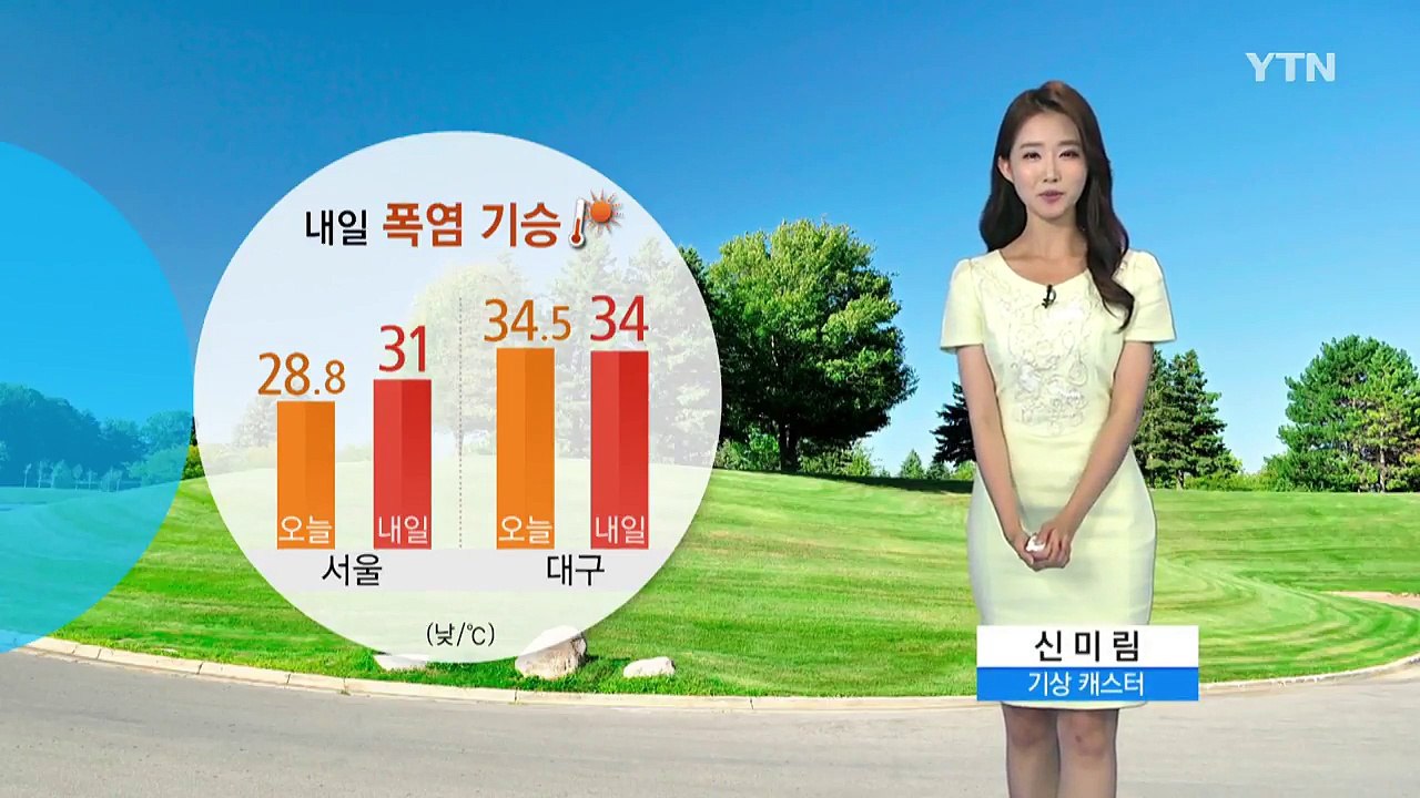 [날씨] 밤사이 곳곳 소나기...내일 무더위 맹위 / YTN