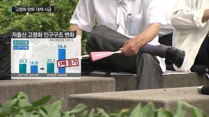'20년 뒤 성장률 제로...'고령화 완화' 대책 시급 / YTN