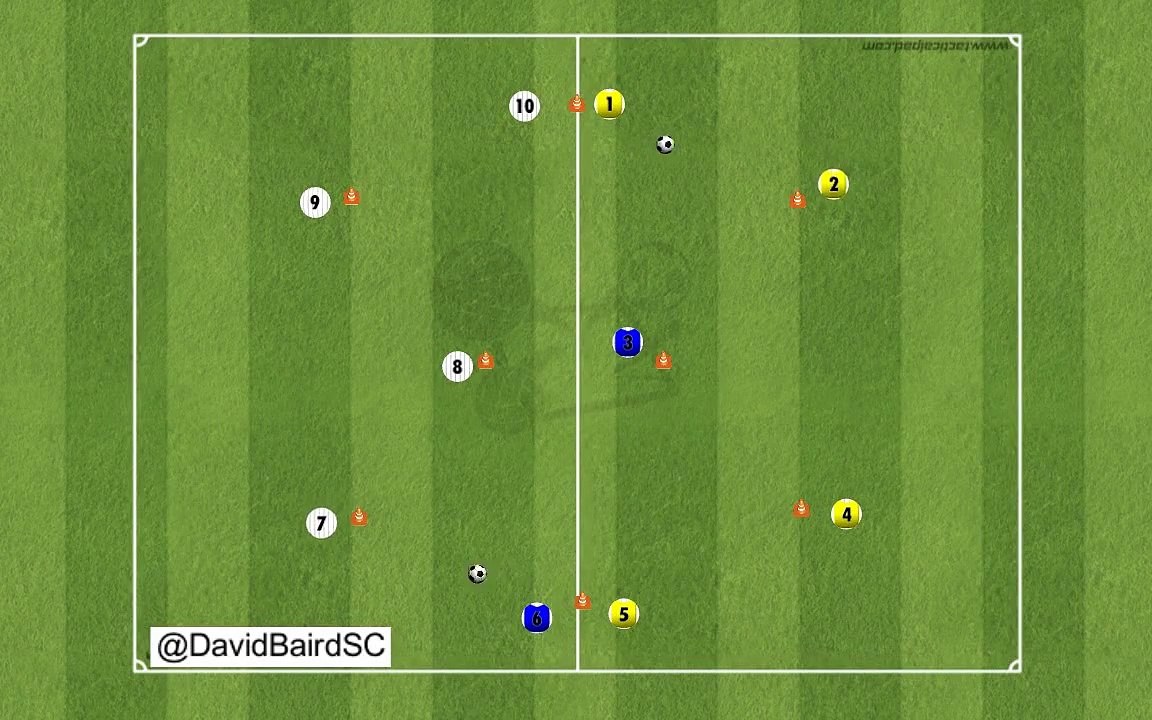 Complex 10 players passing training session - COMPONENT 1 ZZZ