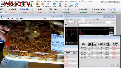【関慎吾 ハルヒ】FX放送大復活！雇用統計で決闘！！(デュエル)ギリギリFX！神様神様！【ふわっち ニコ生】2017/03/10生放送