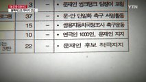 김기춘·조윤선 운명의 날...'블랙리스트' 무더기 선고 / YTN