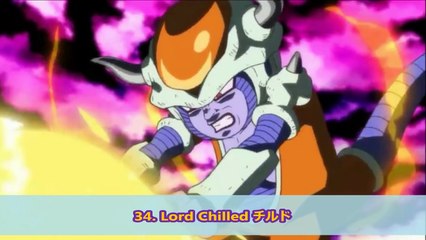 Top 50 Strongest Dragon Ball Z {Gods of the Universe Saga} Charers ドラゴンボールＺ [Canon Series Finale]