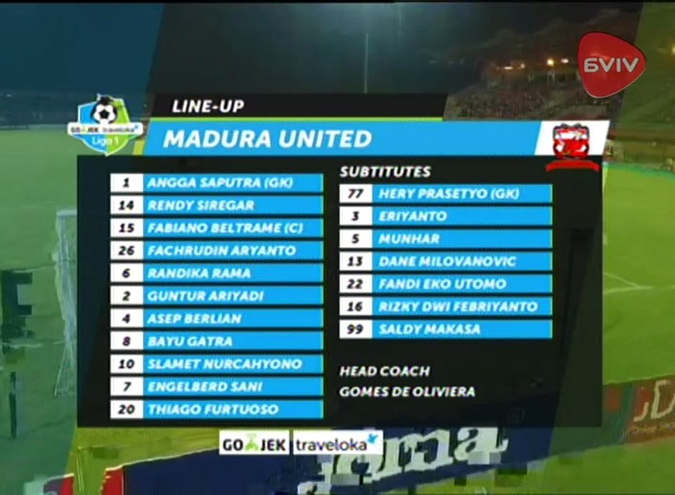 Gol dan Highlight Madura United vs Arema FC