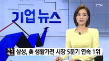 [기업] 삼성전자, 미국 생활가전 시장서 5분기 연속 1위 / YTN