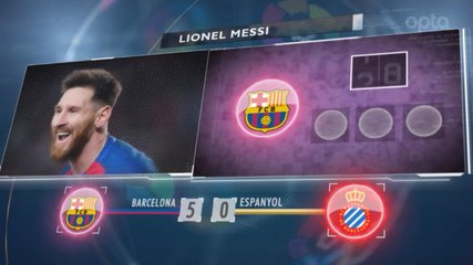 Download Video: SEPAKBOLA: La Liga: 5 Things... Messi Kian Tak Terbendung Lawan Espanyol