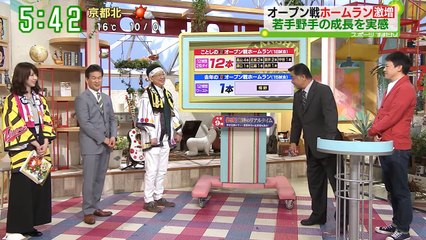 川藤が今シーズンの阪神の順位を予想 | 大好きプロ野球
