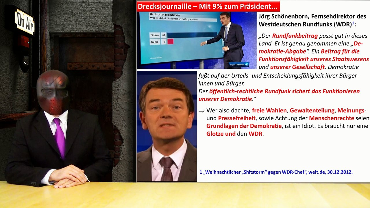 Folge 30 - Mit 9 Prozent zum Präsident