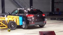 La Kia Rio obtient trois étoiles aux crash-tests Euro NCAP