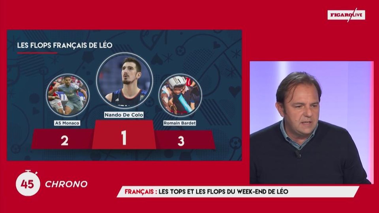 Eurobasket : L'équipe de France passée à la moulinette