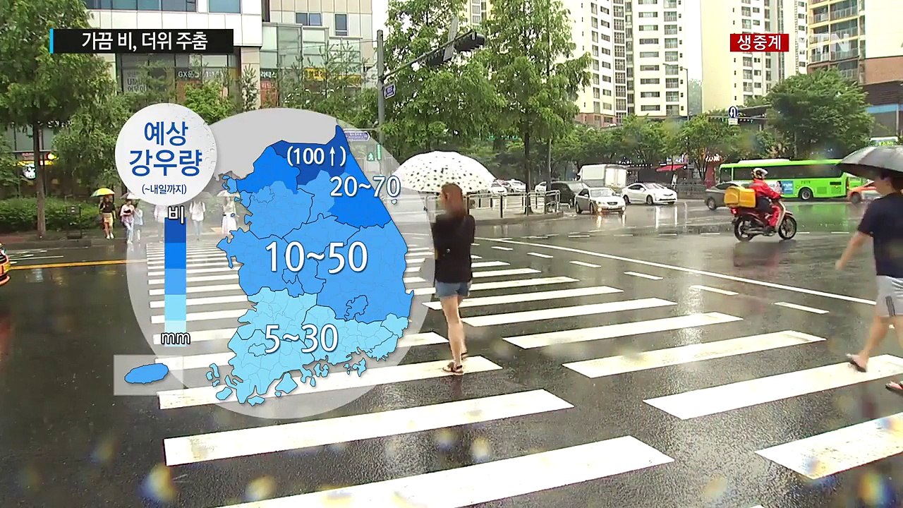 [날씨] 흐리고 가끔 비, 더위 주춤...제주는 폭염 / YTN
