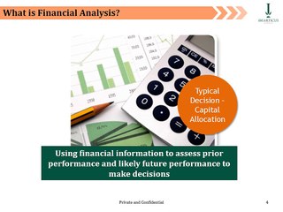 FInancial Analysis Landscape