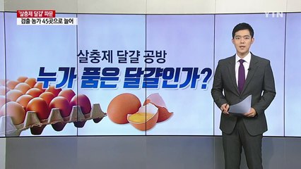 [뉴스앤이슈] "누가 품은 달걀인가?"...여야의 네탓 공방 / YTN