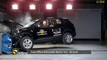 L'Opel Grandland X obtient cinq étoiles aux crash-tests Euro NCAP