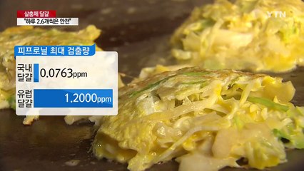 식약처 "평생 매일 2개 반씩 먹어도 안전" / YTN