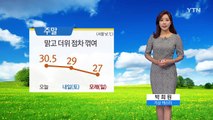 [날씨] 이번 주말 맑은 가운데 더위 점차 꺾여 / YTN