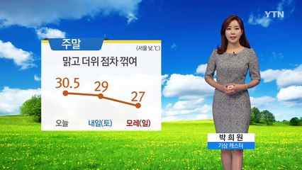 [날씨] 이번 주말 맑은 가운데 더위 점차 꺾여 / YTN